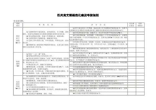 机关党支部规范化建设考核细则