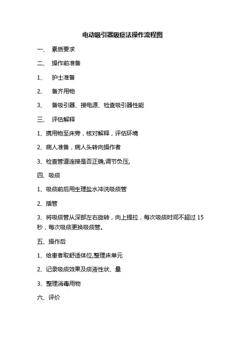 电动吸引器吸痰法操作流程图