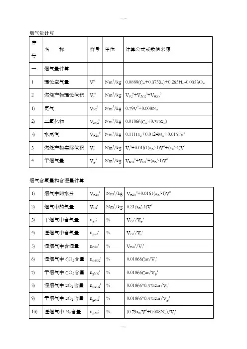 脱硫计算公式大全