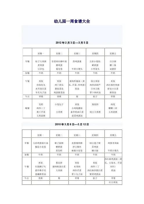 幼儿园一周食谱大全 2