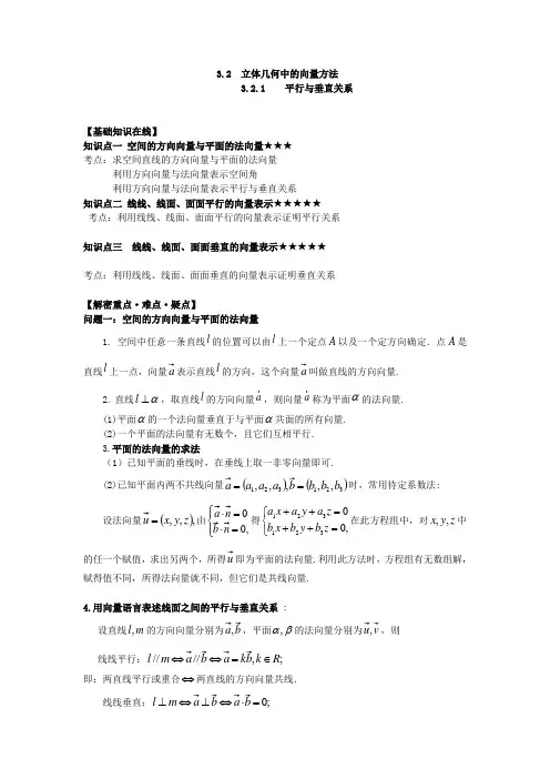 立体几何中的向量方法：平行与垂直讲解