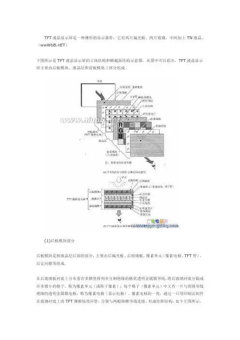 TFT液晶显示屏的结构