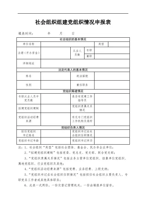 6社会组织组建党组织情况申报表