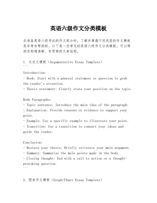 英语六级作文分类模板