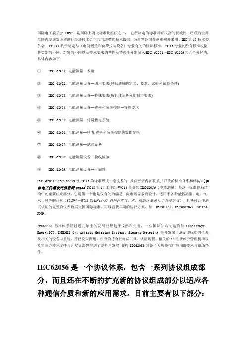 IEC62056