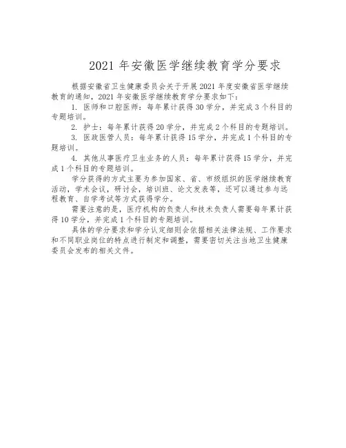 2021年安徽医学继续教育学分要求