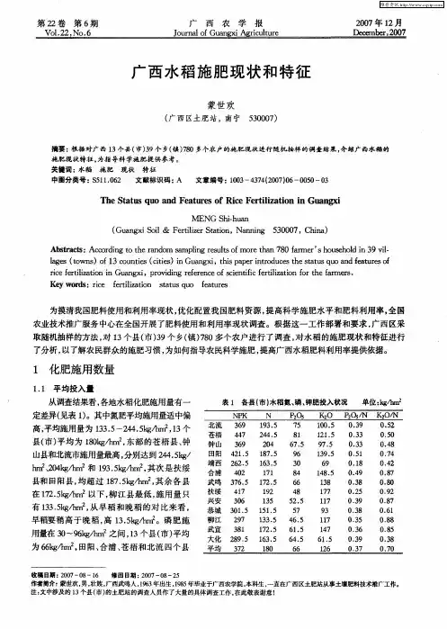 广西水稻施肥现状和特征