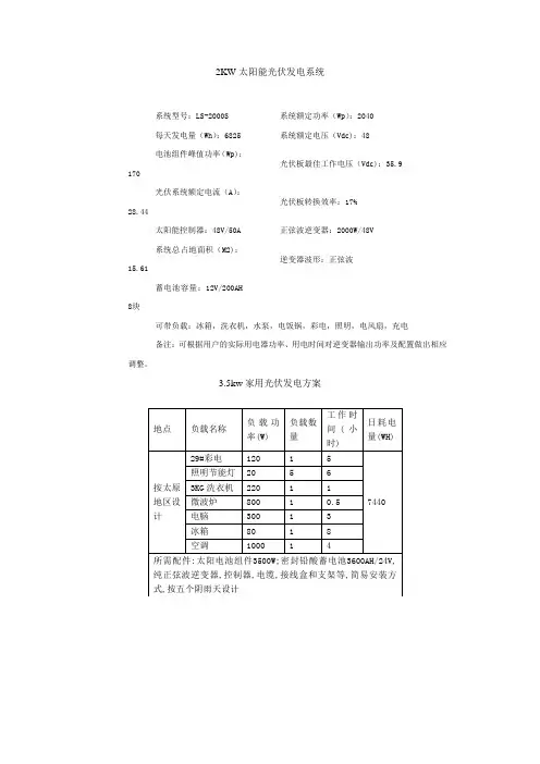 2kw-5KW家用光伏发电设计方案