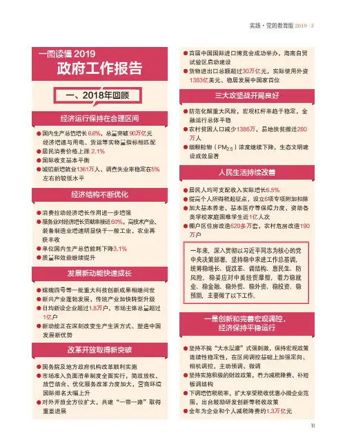 一图读懂2019政府工作报告