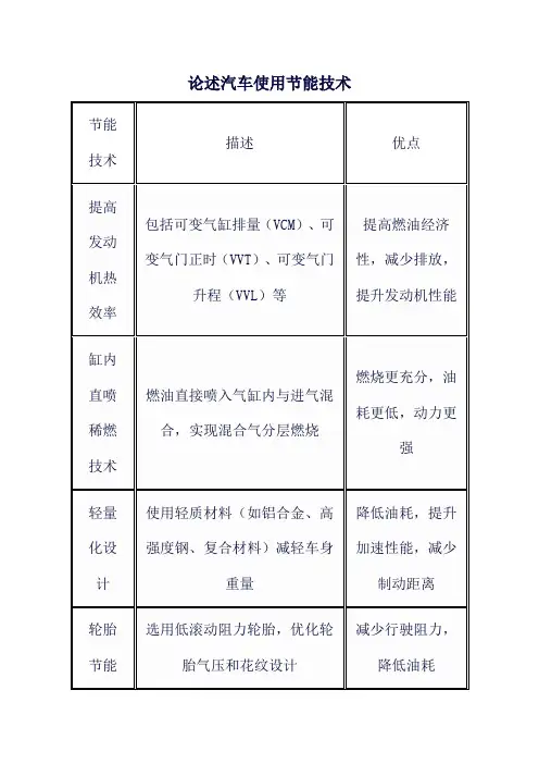 论述汽车使用节能技术