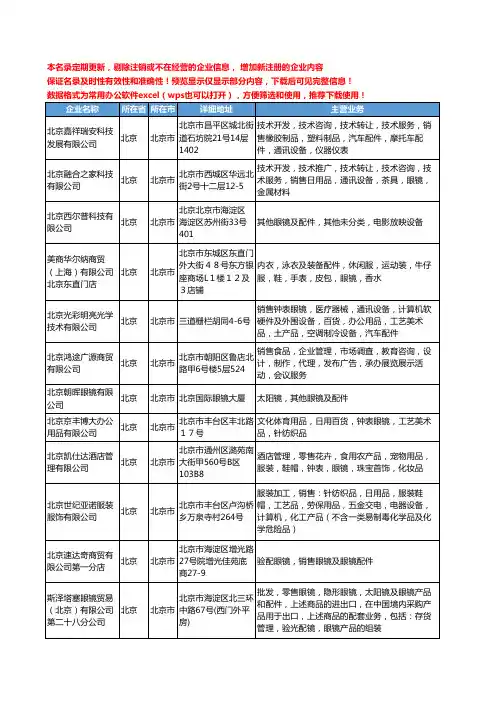 新版北京市眼镜及配件工商企业公司商家名录名单联系方式大全141家