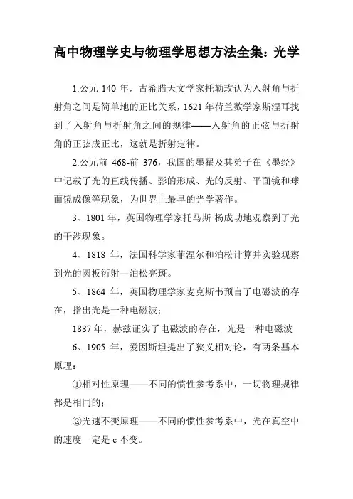 高中物理学史与物理学思想方法全集：光学