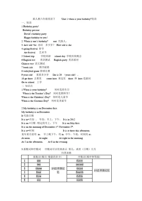 新人教六年级英语下Unit_1when_is_your_birthday_短语