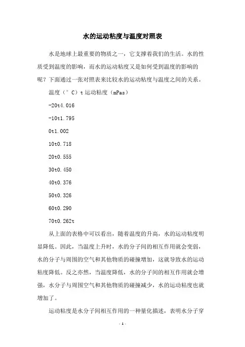 水的运动粘度与温度对照表