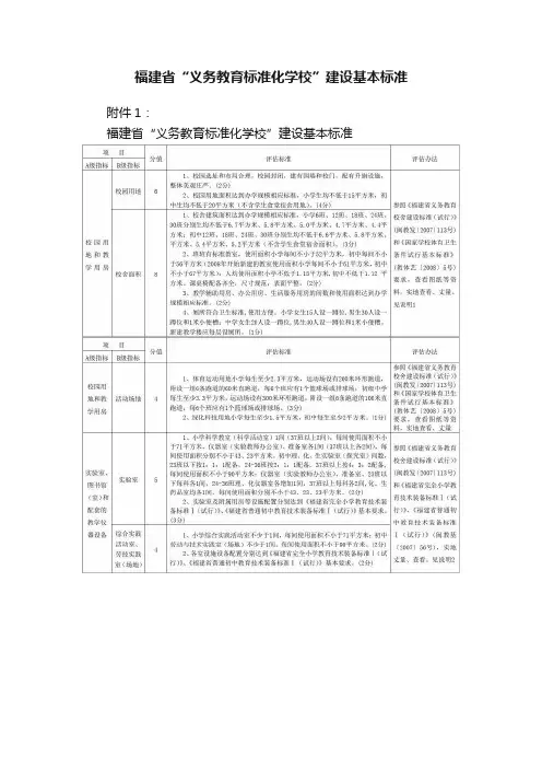 福建省“义务教育标准化学校”建设基本标准