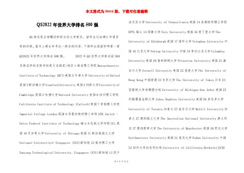 QS2022年世界大学排名500强