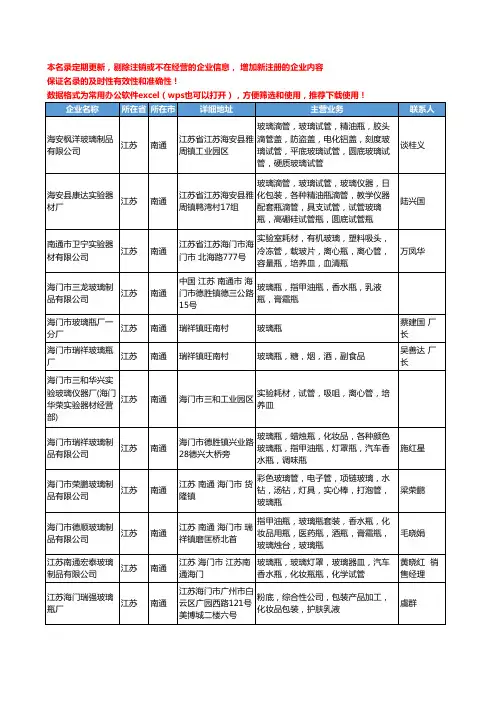 2020新版江苏省南通玻璃瓶工商企业公司名录名单黄页大全77家