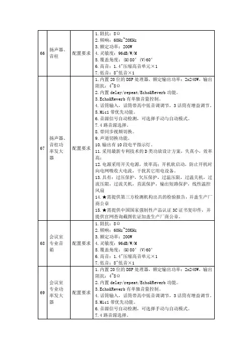 弱电参数文件技术广播需求