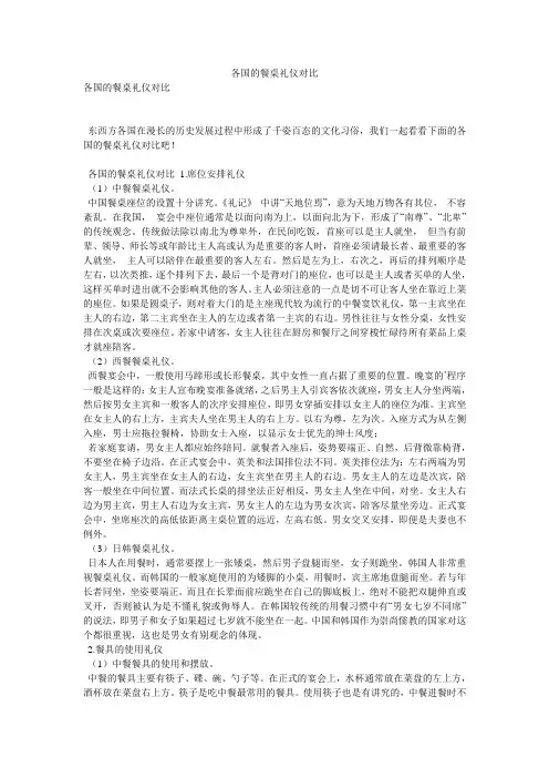 各国的餐桌礼仪对比