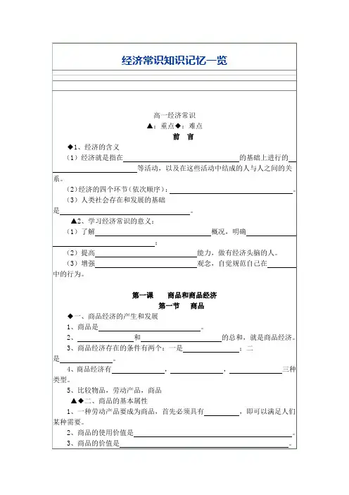 经济常识知识记忆一览