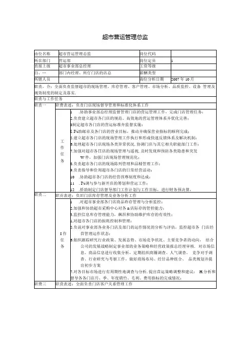 016.连锁超市商场营运总监职务说明书.docx