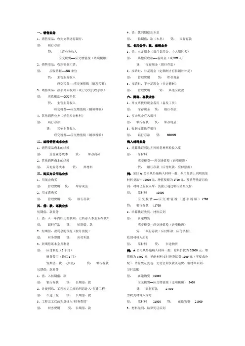 企业会计分录大全
