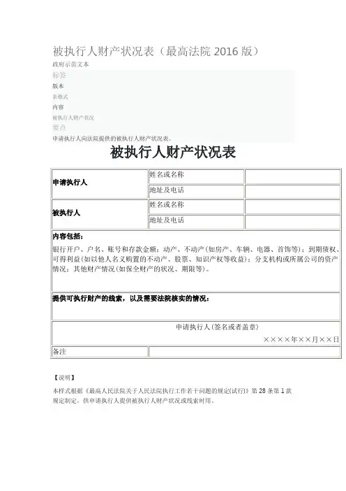 被执行人财产状况表