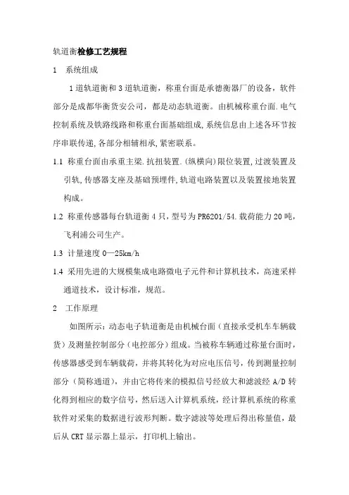 轨道衡规程