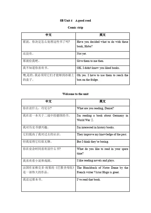 牛津译林版 8BUnit 4 课文默写(含答案)  