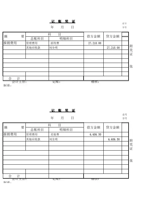 会计记账凭证模板