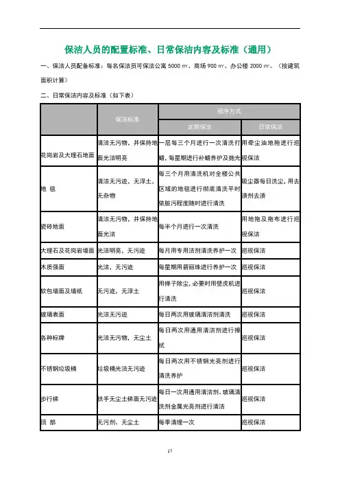 保洁人员的配置标准