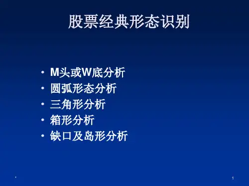 股票形态分析