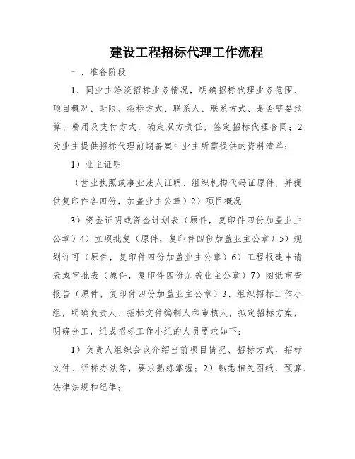 建设工程招标代理工作流程