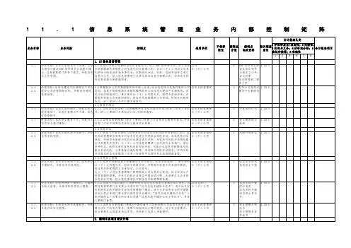 中石化全套内部控制系统制度__信息管理系统文件