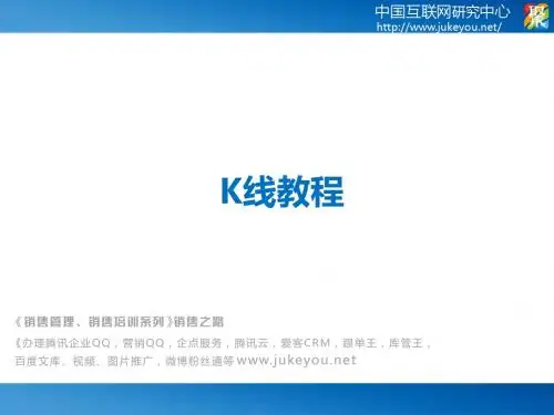 股票入门——k线图图解