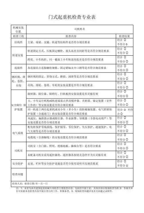 门式起重机安全专项检查表