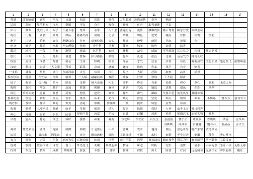 苏教版三年级下册语文 生字词 成语