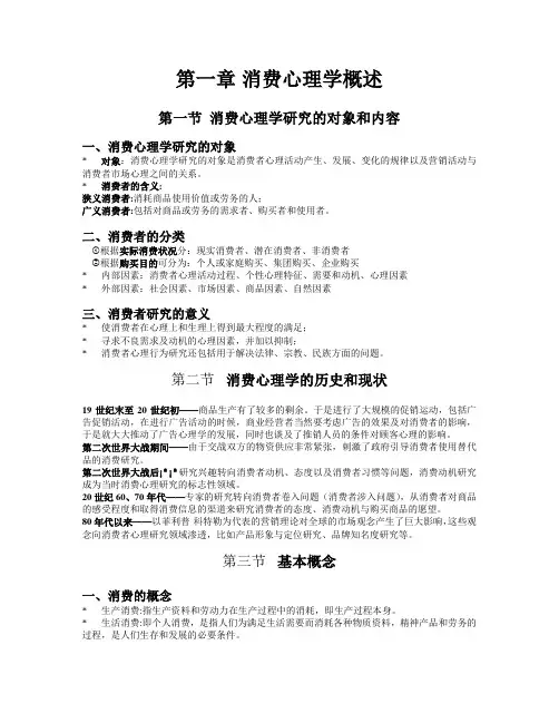 消费心理学