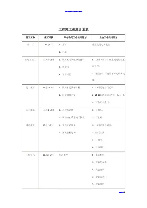 家装工程施工进度计划表