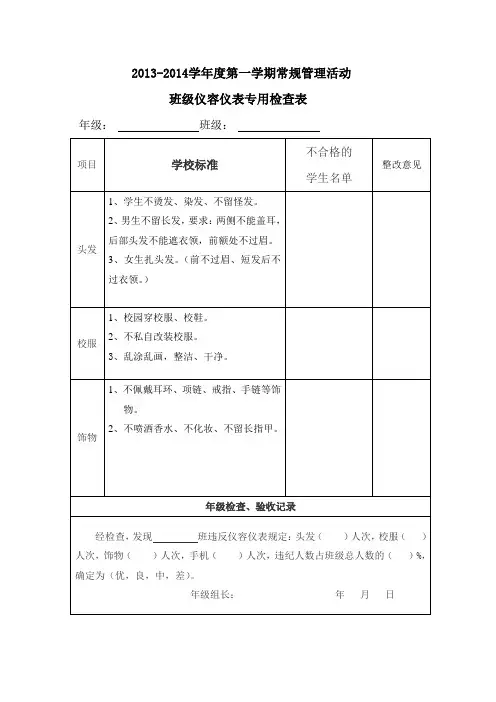 仪容仪表检查表