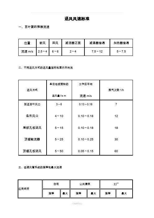 暖通空调送风风速标准
