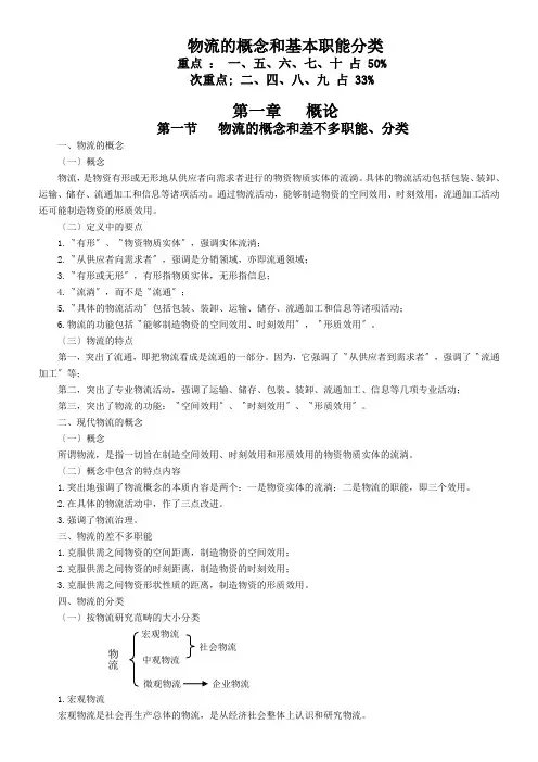 物流的概念和基本职能分类