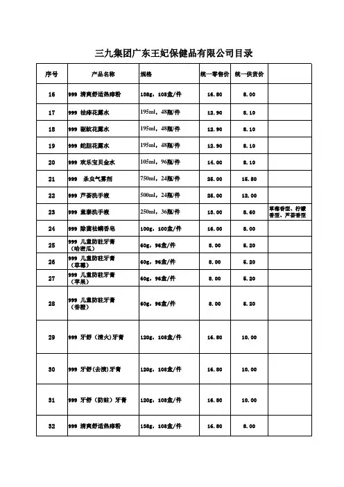 三九集团产品目录4.25