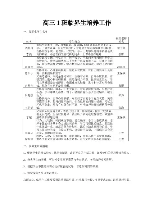 阜阳十中临界生工作方案