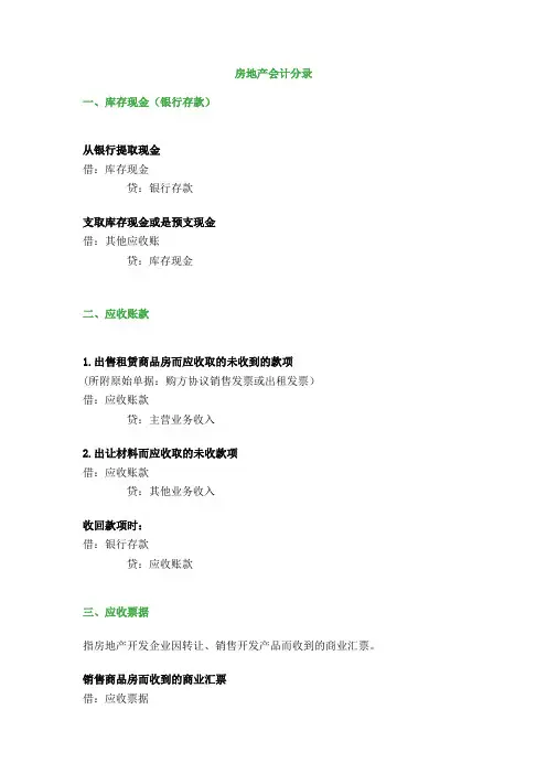房地产会计分录大全