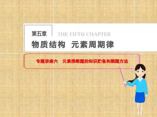 高三化学一轮总复习第五章物质结构元素周期律专题讲座六元素推断题的知识贮备和解题方法课件新人教版