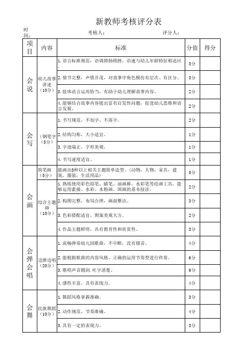 新教师考核表(试用期)