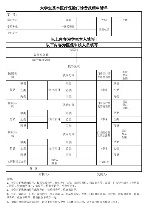 大学生基本医疗保险门诊费报销申请单