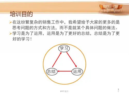 客户进销存管理培训  ppt课件