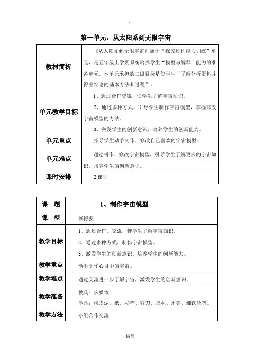 大象版   五年级    上册   科学教案